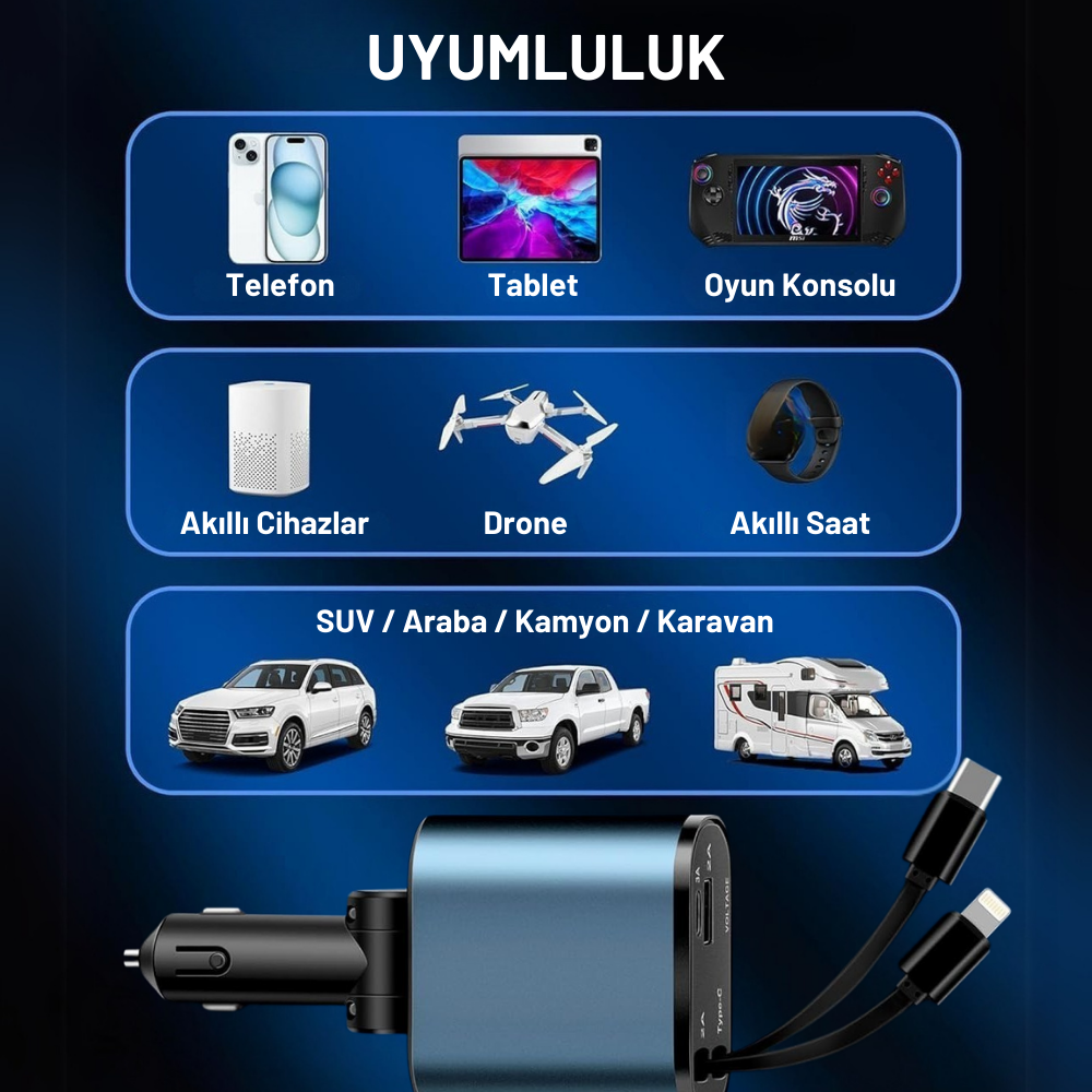 Embatech 66W Dahili Çekilebilir Kablolu Type-c + Lightning Hızlı Araç Çakmaklık Şarj Aleti (EMT-CARCHARGER001) – 5